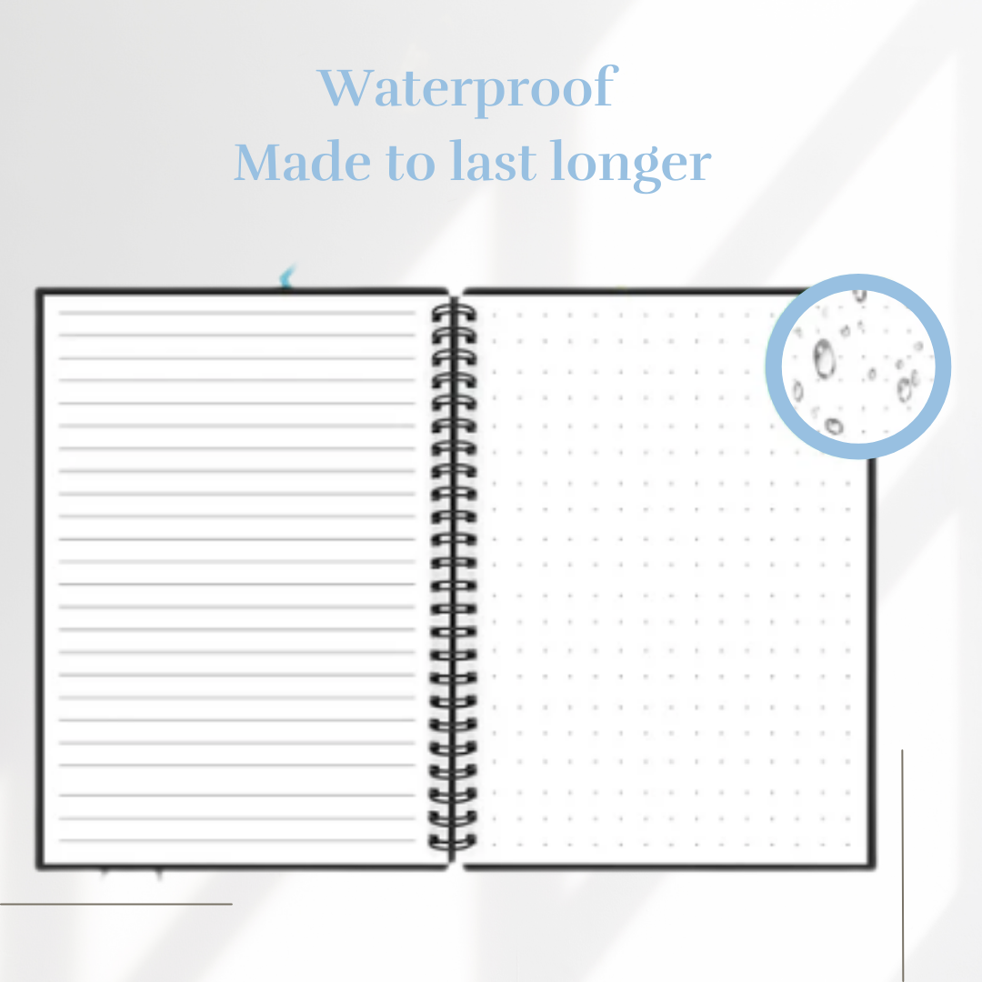 Infinity Note: Reusable A6 Notebook