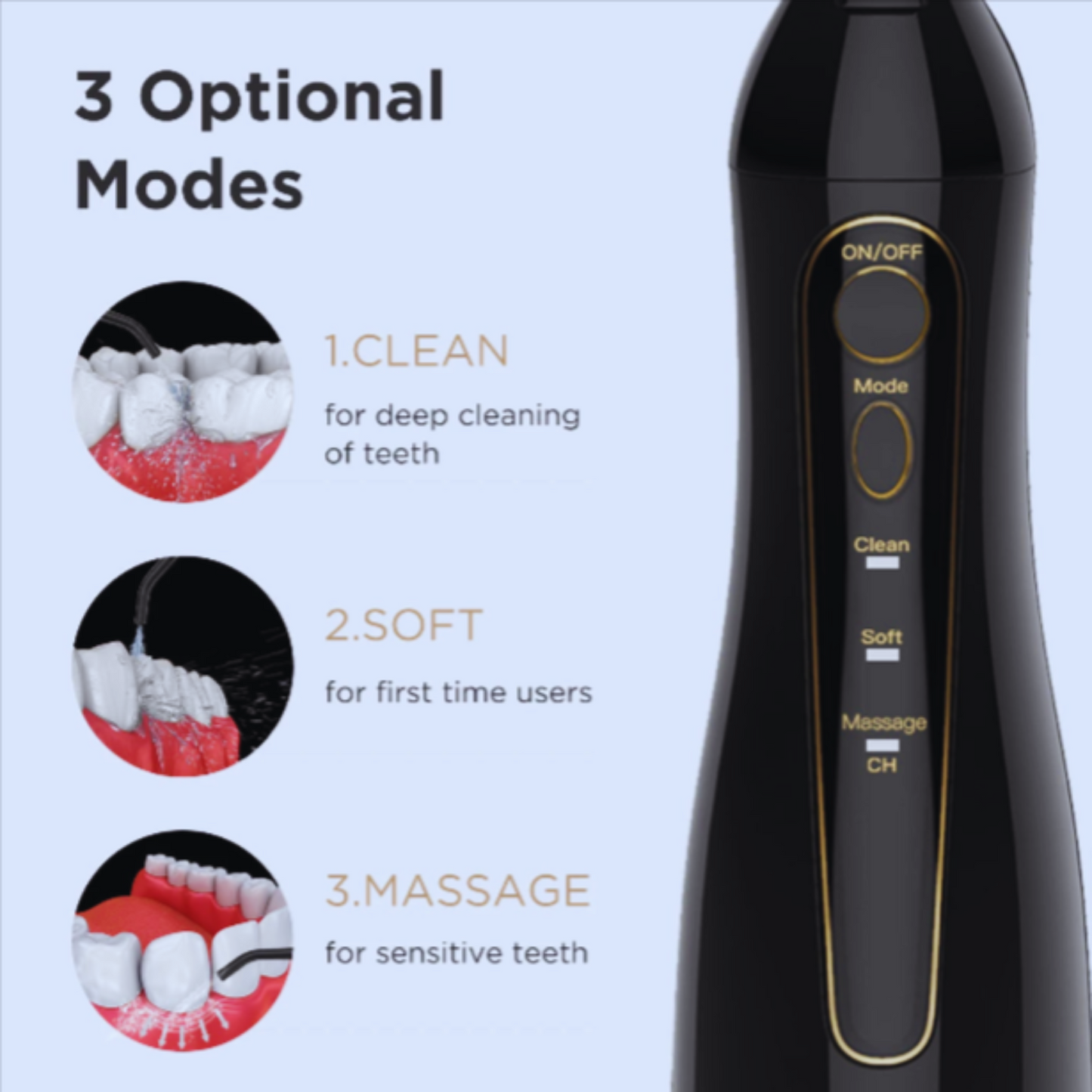 Portable Oral Irrigator for Whole Family