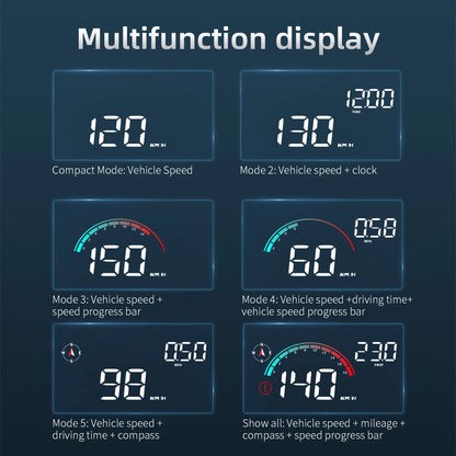 SmartSpeed HUD Car Display