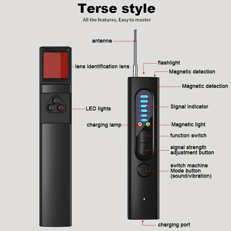 SpyShield Pro: Advanced Spy Detector