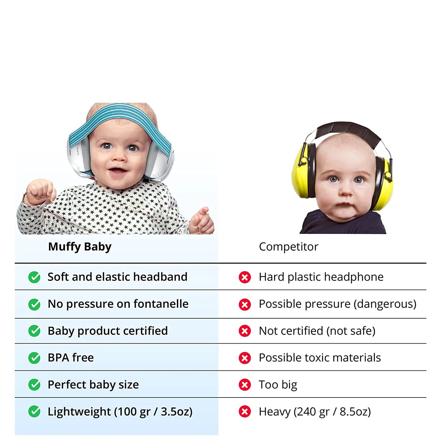 CalmTots Baby Noise Canceling Headphones