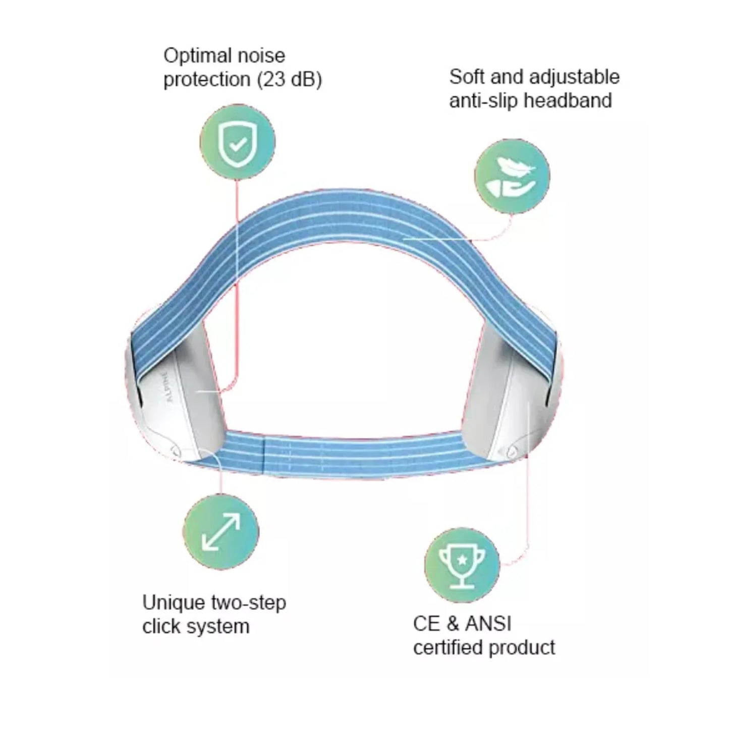 CalmTots Baby Noise Canceling Headphones